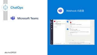 ChatOps
Microsoft Teams
Webhook の送信
 