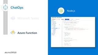 ChatOps
Microsoft Teams
Node.js
Azure Function
 