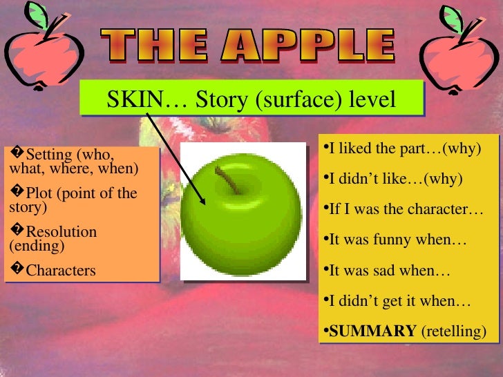 Responding to Literature : "The Apple" (a metaphor)