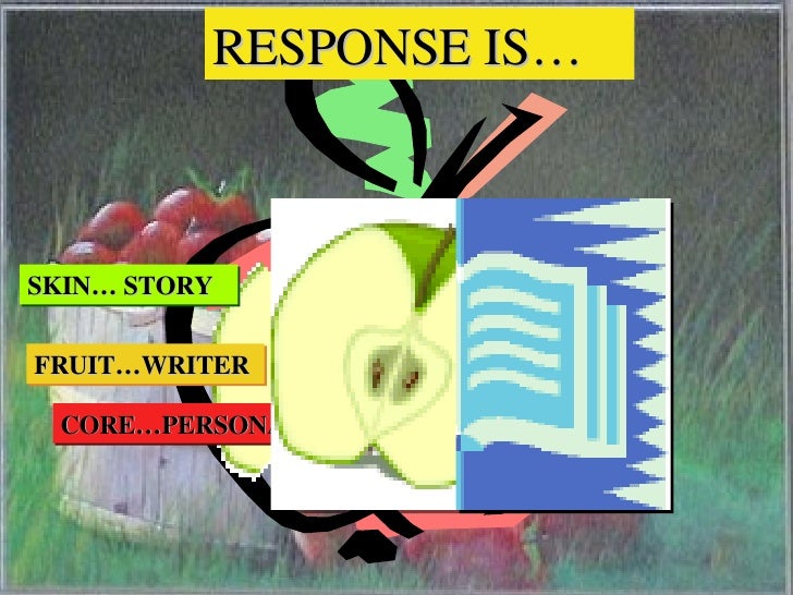 Responding to Literature "The Apple" (a metaphor)