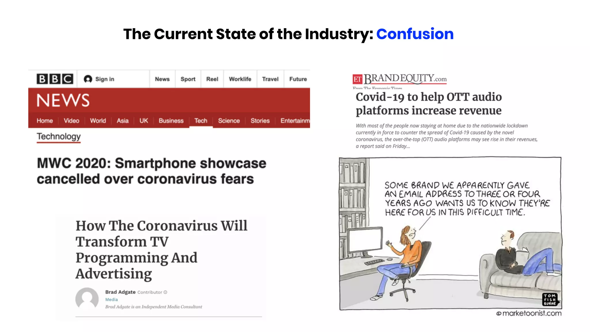 The Current State of the Industry: Confusion
 