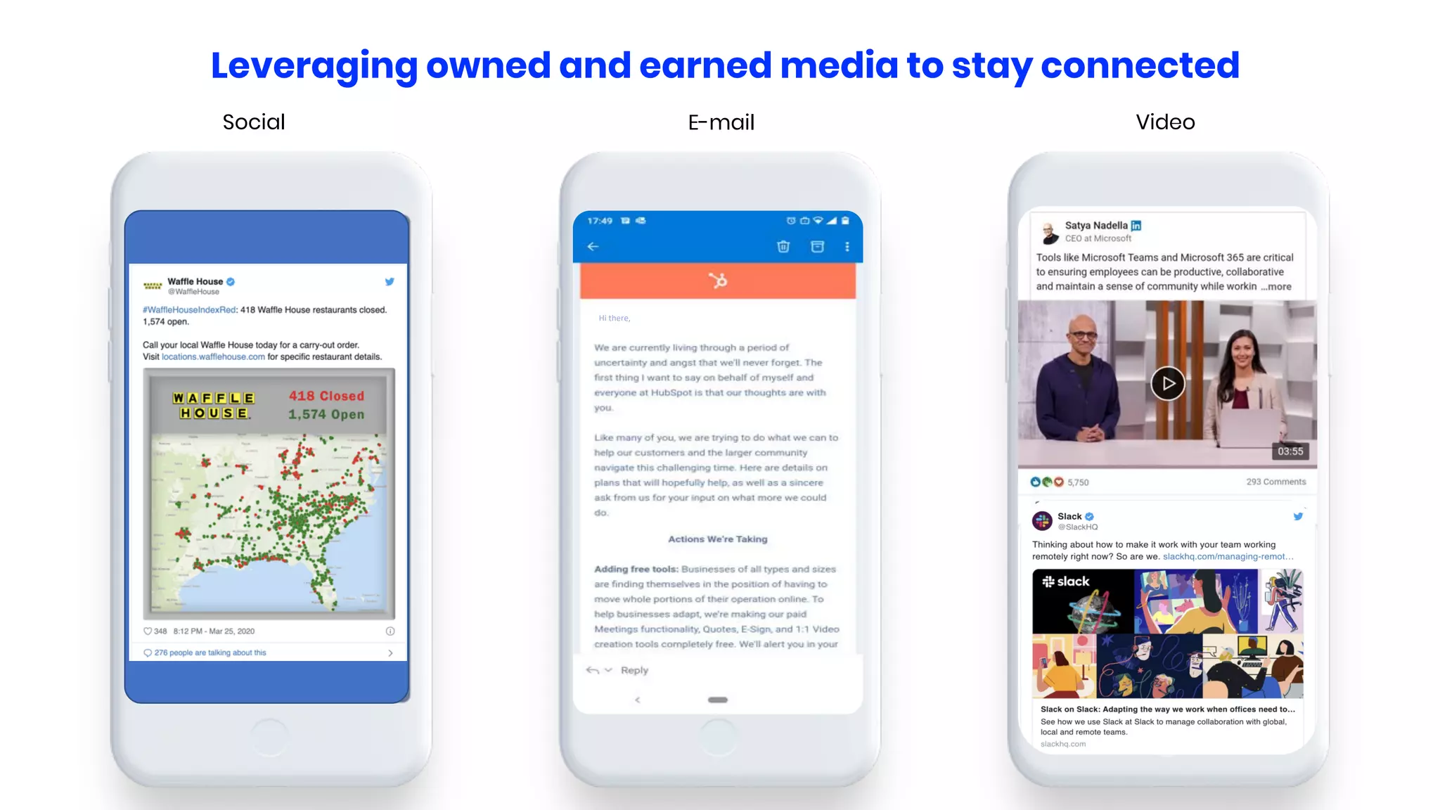 Leveraging owned and earned media to stay connected
Hi there,
Social E-mail Video
 