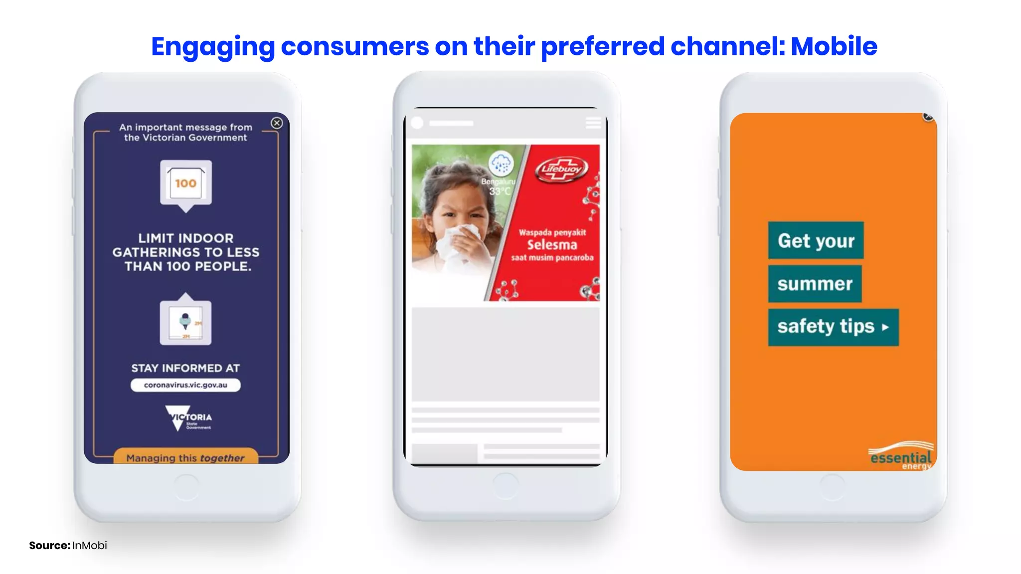 Engaging consumers on their preferred channel: Mobile
Source: InMobi
 