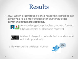 I meant no disrespect, and my thoughts are with the victims and their families. I sincerely apologize to anyone who was offended by my attempt at humor regarding the tragedy in Japan.	   @RealGilbert	   March 15, 2011Love that you want to be my new voice. But first I’m using it to ask for donations to the Red Cross for Japan. www.redcross.org/donate	@aflacduck	March 15, 2011