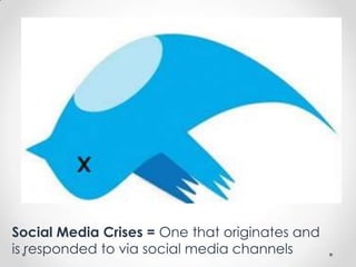 Use of Twitter has increased by 18% from 2009 to 2010