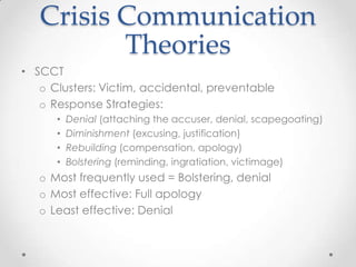 Increased possibility of making mistakes that can potentially spread quickly and be highly visible