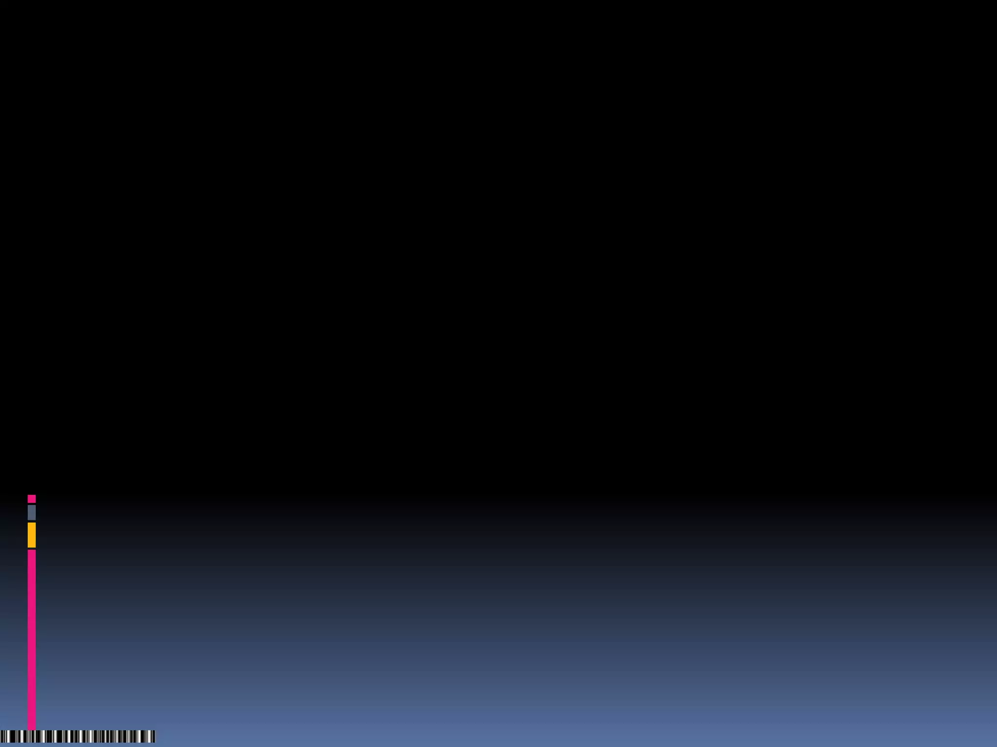 responding to Gods Call