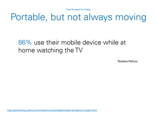 Portable, but not always moving
86% use their mobile device while at
home watching the TV
Nielsen/Yahoo
http://advertising.yahoo.com/industry-knowledge/mobile-shopping-insight.html
Fast forward to today
 