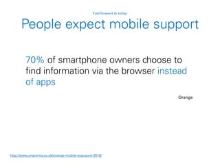 People expect mobile support
70% of smartphone owners choose to
find information via the browser instead
of apps
Orange
http://www.unanimis.co.uk/orange-mobile-exposure-2010/
Fast forward to today
 
