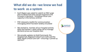 What did we do –we knew we had
to work as a system
• Each Region was asked to submit an RSV surge
plan to detail how they ...