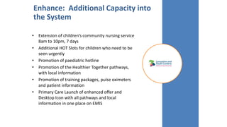 Enhance: Additional Capacity into
the System
• Extension of children’s community nursing service
8am to 10pm, 7 days
• Add...