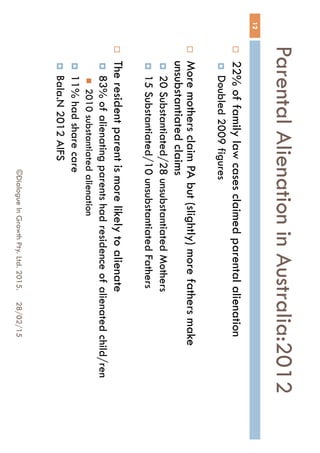 Parental Alienation in
Australia:2012
28/02/15©Dialogue In Growth Pty. Ltd. 2015.
12
 22% of family law cases claimed parental alienation
 Doubled 2009 figures
 More mothers claim PA but (slightly) more fathers make
unsubstantiated claims
 20 Substantiated/28 unsubstantiated Mothers
 15 Substantiated/10 unsubstantiated Fathers
 The resident parent is more likely to alienate
 83% of alienating parents had residence of alienated child/ren
 2010 substantiated alienation
 11% had share care
 Bala.N 2012 AIFS
 