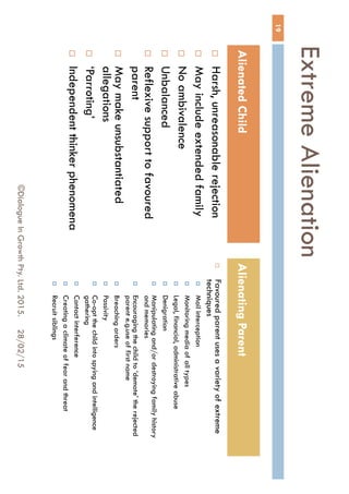 Extreme Alienation
 Harsh, unreasonable
rejection
 May include extended family
 No ambivalence
 Unbalanced
 Reflexive support to favoured
parent
 May make unsubstantiated
allegations
 ‘Parroting’
 Independent thinker
phenomena
 Favoured parent uses a variety of extreme
techniques
 Mail interception
 Monitoring media of all types
 Legal, financial, administrative abuse
 Denigration
 Manipulating and/or destroying family history
and memories
 Encouraging the child to ‘demote’ the
rejected parent e.g.use of first name
 Breaching orders
 Passivity
 Co-opt the child into spying and intelligence
gathering
 Contact interference
 Creating a climate of fear and threat
 Recruit siblings
28/02/15
19
©Dialogue In Growth Pty. Ltd. 2015.
Alienated Child Alienating Parent
 