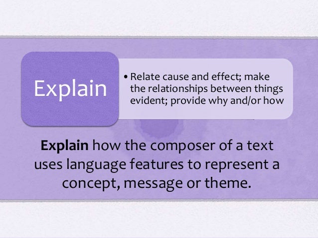 High School Experience Essay Research Essay Thesis Statement Example also Argument Essay Thesis Responding To Essay Questions Essay Papers For Sale