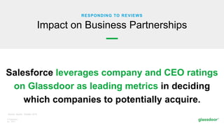 © Glassdoor,
Inc. 2017.
RESPONDING TO REVIEWS
Impact on Business Partnerships
Salesforce leverages company and CEO ratings
on Glassdoor as leading metrics in deciding
which companies to potentially acquire.
Source: Quartz, October 2016
 