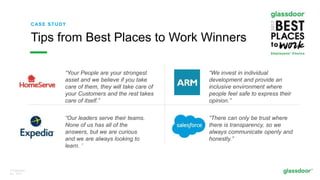 © Glassdoor,
Inc. 2017.
CASE STUDY
Tips from Best Places to Work Winners
“Your People are your strongest
asset and we believe if you take
care of them, they will take care of
your Customers and the rest takes
care of itself.”
“We invest in individual
development and provide an
inclusive environment where
people feel safe to express their
opinion.”
“Our leaders serve their teams.
None of us has all of the
answers, but we are curious
and we are always looking to
learn. ”
“There can only be trust where
there is transparency, so we
always communicate openly and
honestly.”
 
