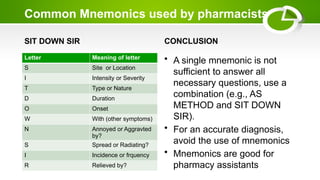 Responding to symptoms in community pharmacy.pptx