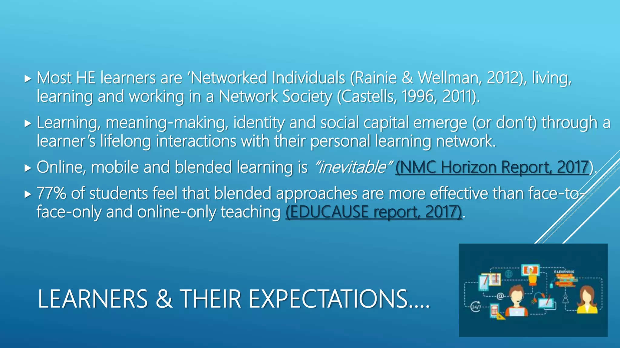 LEARNERS & THEIR EXPECTATIONS….
 Most HE learners are ‘Networked Individuals (Rainie & Wellman, 2012), living,
learning and working in a Network Society (Castells, 1996, 2011).
 Learning, meaning-making, identity and social capital emerge (or don’t) through a
learner’s lifelong interactions with their personal learning network.
 Online, mobile and blended learning is “inevitable” (NMC Horizon Report, 2017).
 77% of students feel that blended approaches are more effective than face-to-
face-only and online-only teaching (EDUCAUSE report, 2017).
 