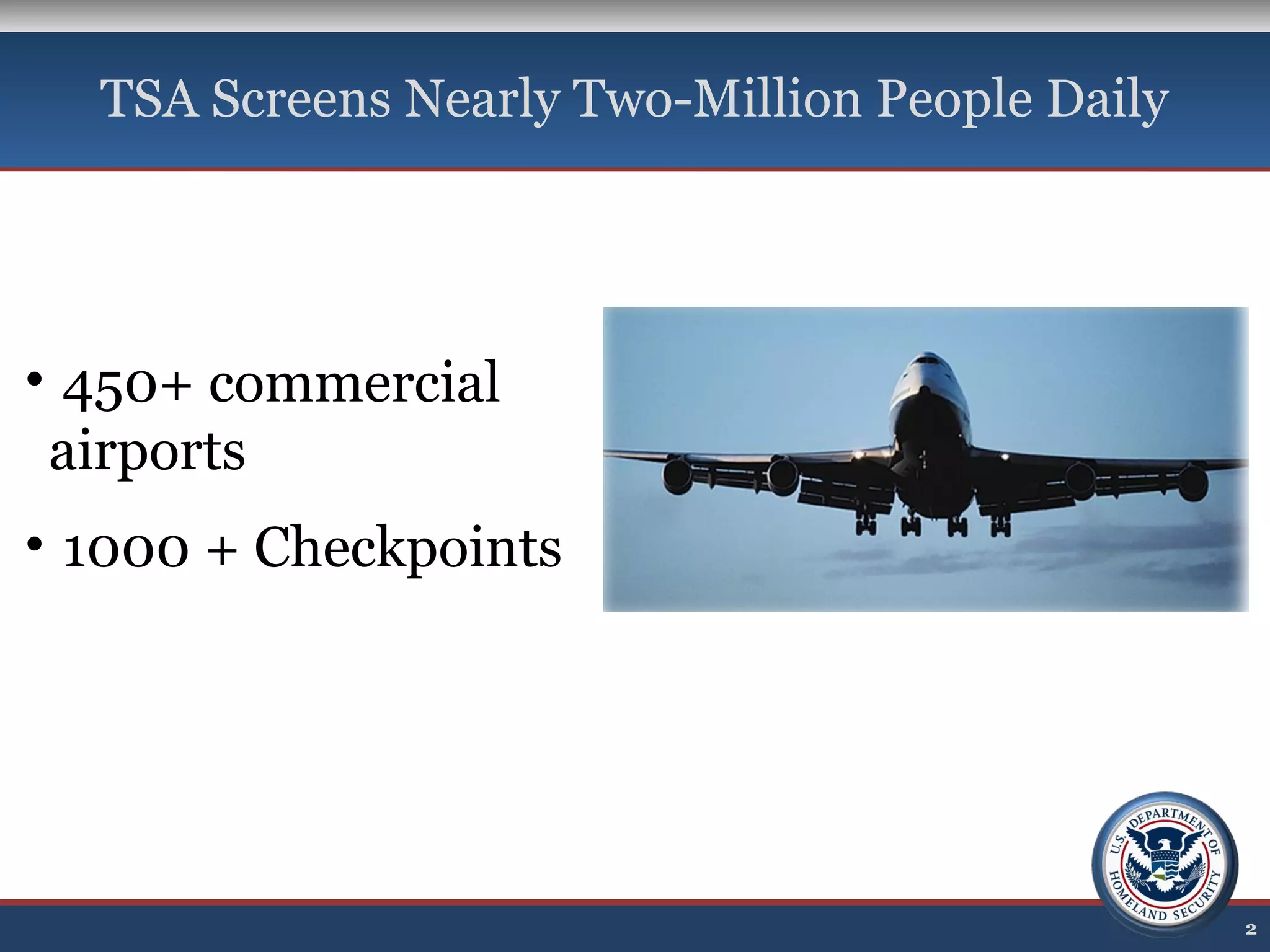 TSA Screens Nearly Two-Million People Daily
2
• 450+ commercial
airports
• 1000 + Checkpoints