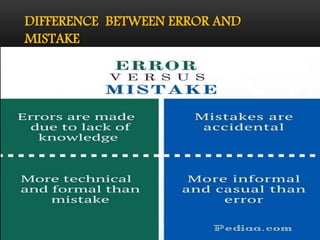 DIFFERENCE BETWEEN ERROR AND
MISTAKE
 