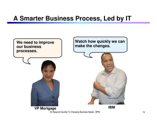 A Smarter Business Process, Led by IT


 We need to improve                       Watch how quickly we can
 our business                             make the changes.
 processes.




         VP Mortgage                                                   IBM
                 02 Respond Quickly To Changing Business Needs - BPM         14
 