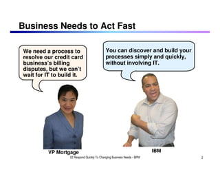 Business Needs to Act Fast

 We need a process to                        You can discover and build your
 resolve our credit card                     processes simply and quickly,
 business’s billing                          without involving IT.
 disputes, but we can’t
 wait for IT to build it.




           VP Mortgage                                                   IBM
                   02 Respond Quickly To Changing Business Needs - BPM         2
 
