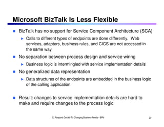 Microsoft BizTalk Is Less Flexible
  BizTalk has no support for Service Component Architecture (SCA)
     Calls to different types of endpoints are done differently. Web
     services, adapters, business rules, and CICS are not accessed in
     the same way
  No separation between process design and service wiring
     Business logic is intermingled with service implementation details
  No generalized data representation
     Data structures of the endpoints are embedded in the business logic
     of the calling application


  Result: changes to service implementation details are hard to
  make and require changes to the process logic

                   02 Respond Quickly To Changing Business Needs - BPM    20
 