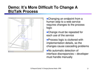 Demo: It’s More Difficult To Change A
BizTalk Process
                                       Changing an endpoint from a
                                     human step to a web service
                                     requires changes to the process
                                     logic
                                      Change must be repeated for
                                     each use of the service
                                      Process logic is cluttered with
                                     implementation details, so the
                                     changes cause cascading problems
                                       No automatic detection of
                                     interface discrepancies – developer
                                     must handle manually



           02 Respond Quickly To Changing Business Needs - BPM         21
 