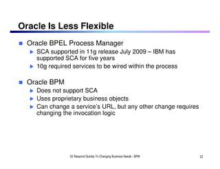 Oracle Is Less Flexible
  Oracle BPEL Process Manager
    SCA supported in 11g release July 2009 – IBM has
    supported SCA for five years
    10g required services to be wired within the process

  Oracle BPM
    Does not support SCA
    Uses proprietary business objects
    Can change a service’s URL, but any other change requires
    changing the invocation logic




                02 Respond Quickly To Changing Business Needs - BPM   22
 