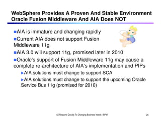 WebSphere Provides A Proven And Stable Environment
Oracle Fusion Middleware And AIA Does NOT

 AIA is immature and changing rapidly
 Current AIA does not support Fusion
Middleware 11g
 AIA 3.0 will support 11g, promised later in 2010
 Oracle’s support of Fusion Middleware 11g may cause a
complete re-architecture of AIA’s implementation and PIPs
    AIA solutions must change to support SCA
    AIA solutions must change to support the upcoming Oracle
   Service Bus 11g (promised for 2010)




                   02 Respond Quickly To Changing Business Needs - BPM   25
 
