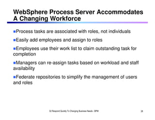 WebSphere Process Server Accommodates
A Changing Workforce
 Process tasks are associated with roles, not individuals
 Easily add employees and assign to roles
 Employees use their work list to claim outstanding task for
completion
 Managers can re-assign tasks based on workload and staff
availability
 Federate repositories to simplify the management of users
and roles




                 02 Respond Quickly To Changing Business Needs - BPM   28
 
