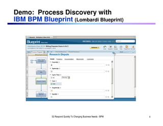 Demo: Process Discovery with
IBM BPM Blueprint (Lombardi Blueprint)




             02 Respond Quickly To Changing Business Needs - BPM   4
 