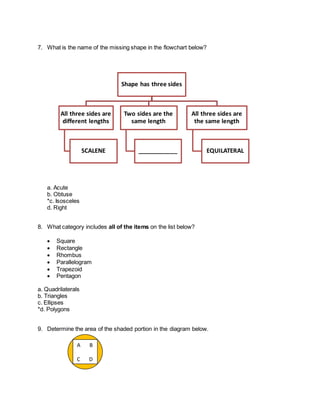 7. What is the name of the missing shape in the flowchart below?
a. Acute
b. Obtuse
*c. Isosceles
d. Right
8. What category includes all of the items on the list below?
 Square
 Rectangle
 Rhombus
 Parallelogram
 Trapezoid
 Pentagon
a. Quadrilaterals
b. Triangles
c. Ellipses
*d. Polygons
9. Determine the area of the shaded portion in the diagram below.
Shape has three sides
All three sides are
different lengths
SCALENE
Two sides are the
same length
____________
All three sides are
the same length
EQUILATERAL
A B
C D
 