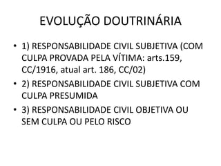 EVOLUÇÃO DOUTRINÁRIA
• 1) RESPONSABILIDADE CIVIL SUBJETIVA (COM
CULPA PROVADA PELA VÍTIMA: arts.159,
CC/1916, atual art. 186, CC/02)
• 2) RESPONSABILIDADE CIVIL SUBJETIVA COM
CULPA PRESUMIDA
• 3) RESPONSABILIDADE CIVIL OBJETIVA OU
SEM CULPA OU PELO RISCO
 