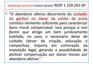 ABANDONO AFETIVO E DANOS MORAIS RESP 1.159.242-SP
• “O abandono afetivo decorrente da
constitui elemento suficiente para caracterizar
dano moral compensável. Isso porque o non
facere que atinge um bem juridicamente
tutelado, no caso, o necessário dever de
cuidado (dever de criação, educação e
companhia), importa em vulneração da
imposição legal, gerando a possibilidade de
pleitear compensação por danos morais por
abandono afetivo.”
 