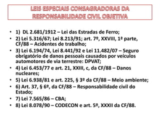 • 1) DL 2.681/1912 – Lei das Estradas de Ferro;
• 2) Lei 5.316/67; Lei 8.213/91; art. 7º, XXVIII, 1ª parte,
CF/88 – Acidentes de trabalho;
• 3) Lei 6.194/74, Lei 8.441/92 e Lei 11.482/07 – Seguro
obrigatório de danos pessoais causados por veículos
automotores de via terrestre: DPVAT;
• 4) Lei 6.453/77 e art. 21, XXIII, c, da CF/88 – Danos
nucleares;
• 5) Lei 6.938/81 e art. 225, § 3º da CF/88 – Meio ambiente;
• 6) Art. 37, § 6º, da CF/88 – Responsabilidade civil do
Estado;
• 7) Lei 7.565/86 – CBA;
• 8) Lei 8.078/90 – CODECON e art. 5º, XXXII da CF/88.
 