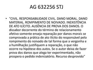 AG 632256 STJ
• "CIVIL. RESPONSABILIDADE CIVIL. DANO MORAL. DANO
MATERIAL. ROMPIMENTO DE NOIVADO. INEXISTÊNCIA
DE ATO ILÍCITO. AUSÊNCIA DE PROVA DOS DANOS. O
dissabor decorrente do término de relacionamento
afetivo somente enseja reparação por danos morais se
comprovada a prática de ato ilícito do responsável pelo
rompimento do noivado de tal forma que a vergonha e
a humilhação justifiquem a reparação, o que não
ocorre na hipótese dos autos. Se o autor deixa de fazer
prova dos danos que alega ter experimentado, não
prospera o pedido indenizatório. Recurso desprovido"
 
