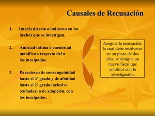 Causales de Recusación   1.  Interés directo o indirecto en los  hechos que se investigan. 2. Amistad íntima o enemistad  manifiesta respecto del o  los inculpados. 3. Parentesco de consanguinidad  hasta el 4º grado y de afinidad  hasta el 2º grado inclusive  (cuñados) o de adopción, con  los inculpados. Acogida la recusación, la cual debe resolverse en un plazo de dos días, se designa un nuevo fiscal que continué con la investigación. 