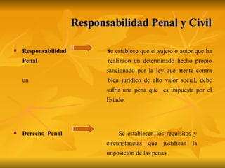 Responsabilidad Penal y Civil R esponsabilidad  S e establece que el sujeto o autor que ha  Penal   realizado un determinado hecho propio  sancionado por la ley que atente contra un  bien jurídico de alto valor social, debe  sufrir una pena que  es impuesta por el  Estado . Derecho Penal   Se  establece n  los requisitos y  circunstancias que justifican la  imposición d e las  penas 
