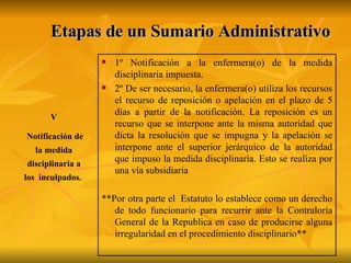 Etapas de un Sumario Administrativo 1º Notificación a la enfermera(o) de la medida disciplinaria impuesta. 2º De ser necesario, la enfermera(o) utiliza los recursos el recurso de reposición o apelación en el plazo de 5 días a partir de la notificación. La reposición es un recurso que se interpone ante la misma autoridad que dicta la resolución que se impugna y la apelación se interpone ante el superior jerárquico de la autoridad que impuso la medida disciplinaria. Esto se realiza por una vía subsidiaria  **Por otra parte el  Estatuto lo establece como un derecho de todo funcionario para recurrir ante la Contraloría General de la Republica en caso de producirse alguna irregularidad en el procedimiento disciplinario** V Notificación de la medida disciplinaria a los  inculpados.   