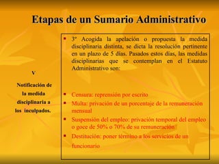 Etapas de un Sumario Administrativo 3º Acogida la apelación o propuesta la medida disciplinaria distinta, se dicta la resolución pertinente en un plazo de 5 días. Pasados estos días, las medidas disciplinarias que se contemplan en el Estatuto Administrativo son:   Censura: reprensión por escrito  Multa: privación de un porcentaje de la remuneración mensual  Suspensión del empleo: privación temporal del empleo o goce de 50% o 70% de su remuneración Destitución: poner término a los servicios de un funcionario   V Notificación de la medida disciplinaria a los  inculpados.   