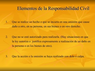Elementos de la Responsabilidad Civil 1. Que se realice un hecho o que se incurra en una omisión que cause daño a otro, en su persona, en sus bienes o en otro derecho. 2. Que no se esté autorizado para realizarla. (Hay situaciones en que la ley autoriza o  justifica expresamente a realización de un daño en la persona o en los bienes de otro). 3. Que la acción o la omisión se haya realizado con dolo o culpa. 