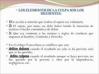 LOS ELEMENTOS DE LA CULPA SON LOS SIGUIENTES: 1)  la acción u omisión que realiza el sujeto sea voluntaria 2)  El sujeto, por tanto, no debe haber tenido la intención de realizar el hecho constitutivo de delito  3 ) Que sea contrario a las normas o reglas de conducta que imponen al hombre. Contrario a Derecho. En el código Venezolano se establece que son:  delitos dolosos   cuando el resultado no solo se ha previsto sino que se ha querido; delito culposo   cuando el resultado aunque se haya previsto, no fue querido por la persona y obra por la imprudencia, negligencia, etc. 