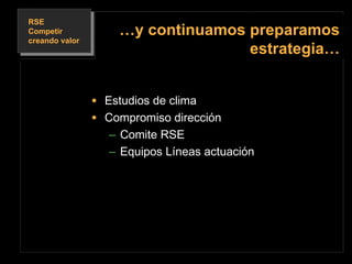 Estudios de clima  Compromiso dirección Comite RSE Equipos Líneas actuación … y continuamos preparamos estrategia… 