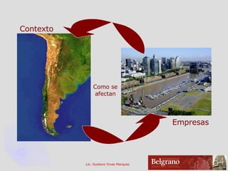Empresas Contexto Como se afectan 