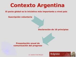 Contexto Argentina El pacto global es la iniciativa más importante a nivel país Declaración de 10 principios Suscripción voluntaria Presentación anual de comunicación del progreso 