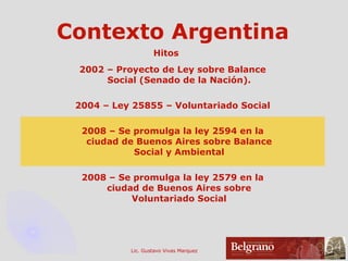 Contexto Argentina Hitos 2002 – Proyecto de Ley sobre Balance Social (Senado de la Nación). 2004 – Ley 25855 – Voluntariado Social 2008 – Se promulga la ley 2594 en la ciudad de Buenos Aires sobre Balance Social y Ambiental 2008 – Se promulga la ley 2579 en la ciudad de Buenos Aires sobre Voluntariado Social 