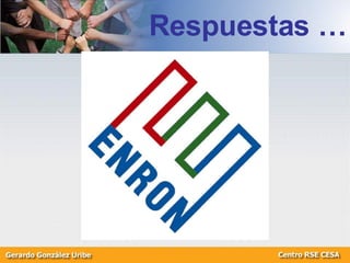 Respuestas … 
