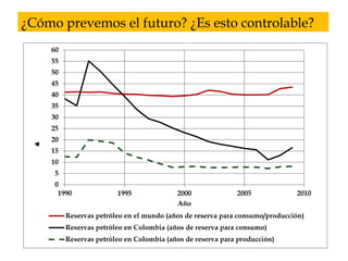 ¿Cómo prevemos el futuro? ¿Es esto controlable?  