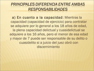 a) En cuanto a la capacidad: Mientras la
capacidad (capacidad de ejercicio) para contratar
se adquiere por lo general a los 18 años de edad,
la plena capacidad delictual y cuasidelictual se
adquiere a los 16 años, pero el menor de esa edad
y mayor de 7 puede ser responsable de su delito o
cuasidelito si a juicio del juez obró con
discernimiento
 